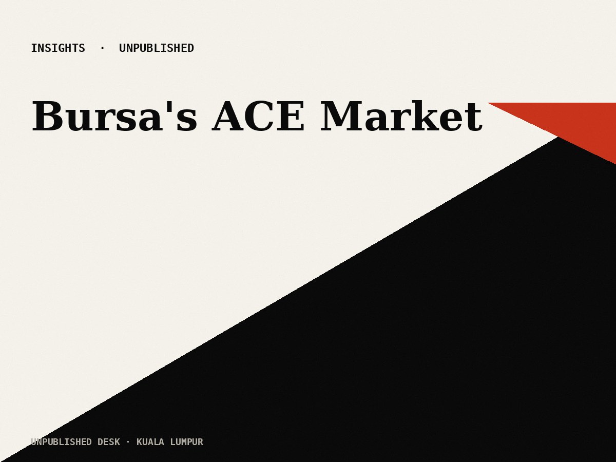 Bursa's ACE Market pipeline thins. The reasons given are not the reasons cited in the boardrooms.