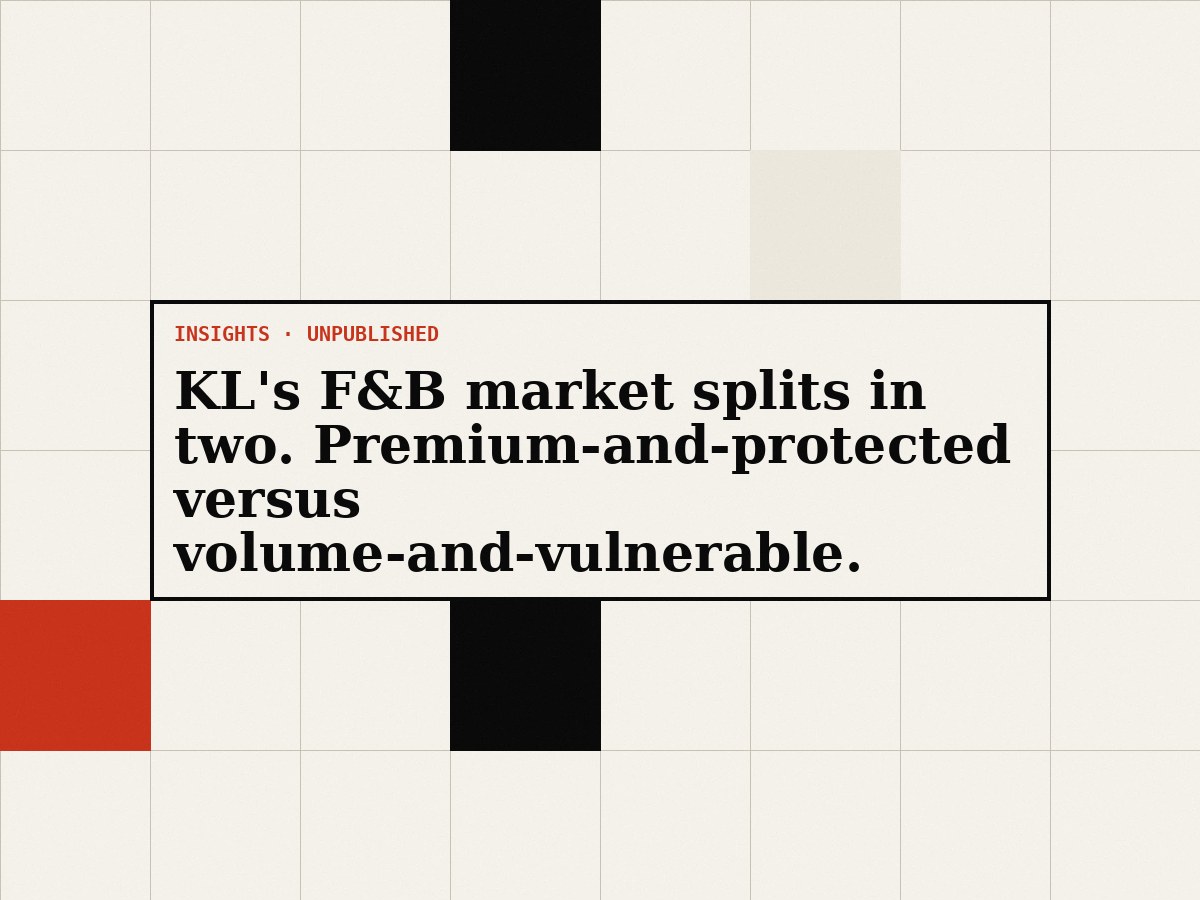KL's F&B market splits in two. Premium-and-protected versus volume-and-vulnerable. Pick a side before the year ends.